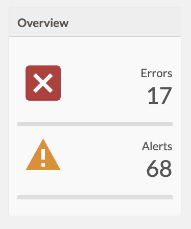 screenshot of overview dialouge